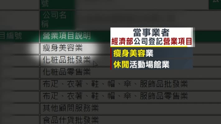 當事業者登記於經濟部的營業項目。（圖／東森新聞）