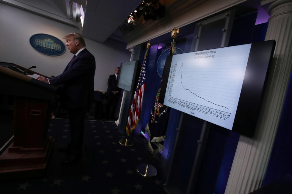 Donald Trump hält eine Pressekonferenz vor einem Diagramm der Corona-Zahlen.