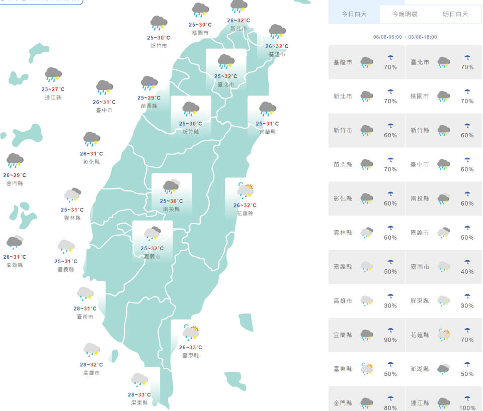 台灣與外島地區今日天氣與氣溫預測。