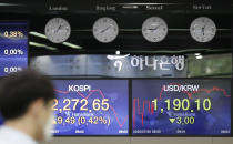 A currency trader walks near the screens showing the Korea Composite Stock Price Index (KOSPI), left, and the foreign exchange rate between U.S. dollar and South Korean won at the foreign exchange dealing room in Seoul, South Korea, Thursday, July 30, 2020. Asian stocks advanced Thursday after the U.S. Federal Reserve left interest rates near zero to support a struggling economy. (AP Photo/Lee Jin-man)