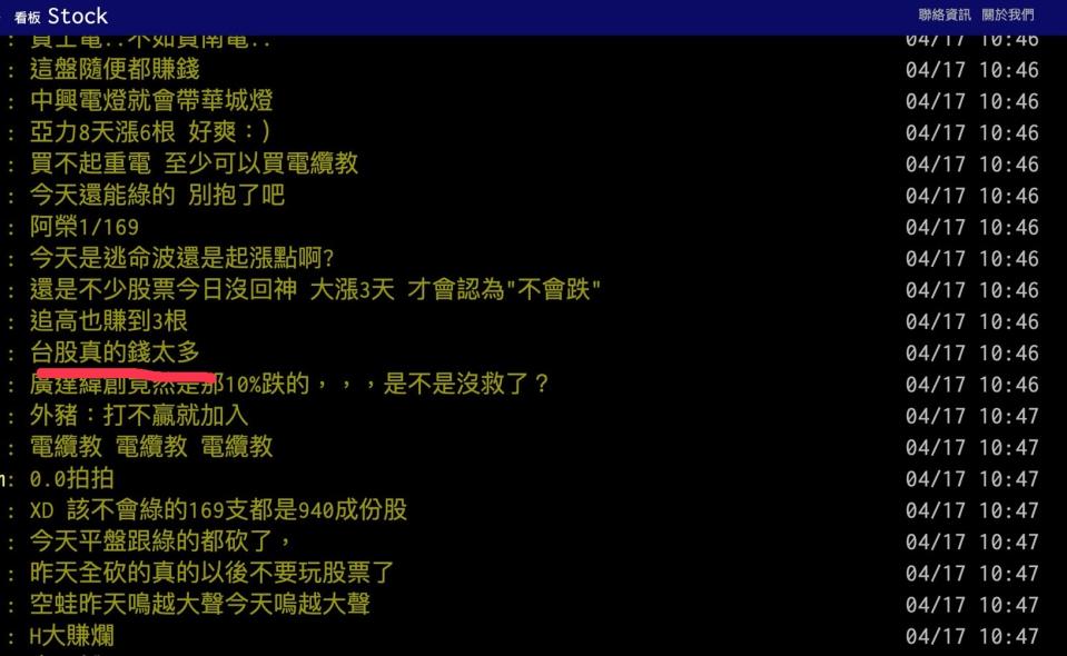 股民ptt討論台股。圖/取材自ptt