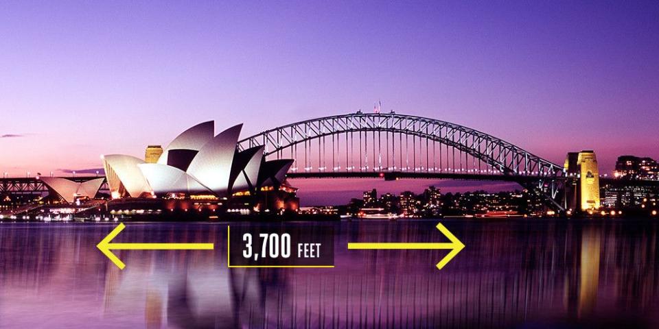 Sydney Harbour Bridge