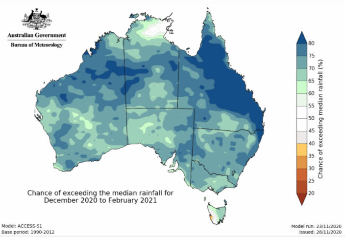 A Graph predicting heavy rainfall between December 2020 and February 2021 for the majority of Australia from BoM