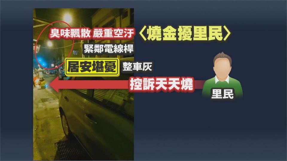 金紙灰燼延燒 愛車遭殃...里民崩潰：宮廟每天都在燒紙錢