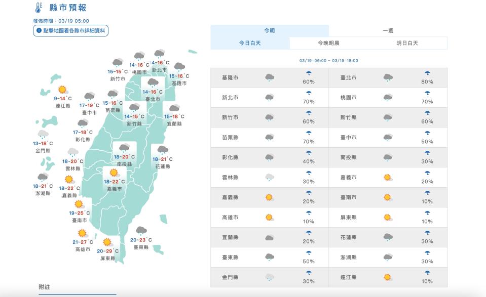 （圖取自中央氣象署網站）