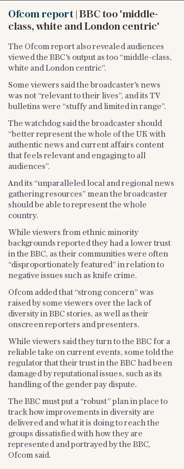 Ofcom report | BBC too 'middle-class, white and London centric'