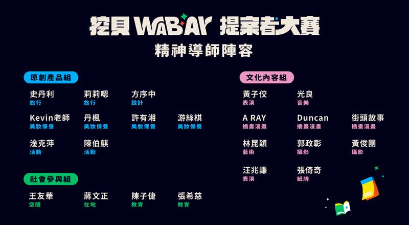 共有 23 位跨領域名人擔任「精神導師」。（圖／貝殼放大提供）