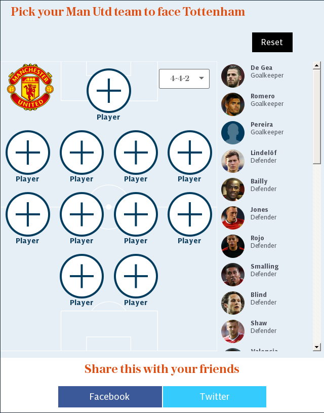 Pick your Man Utd team to face Tottenham