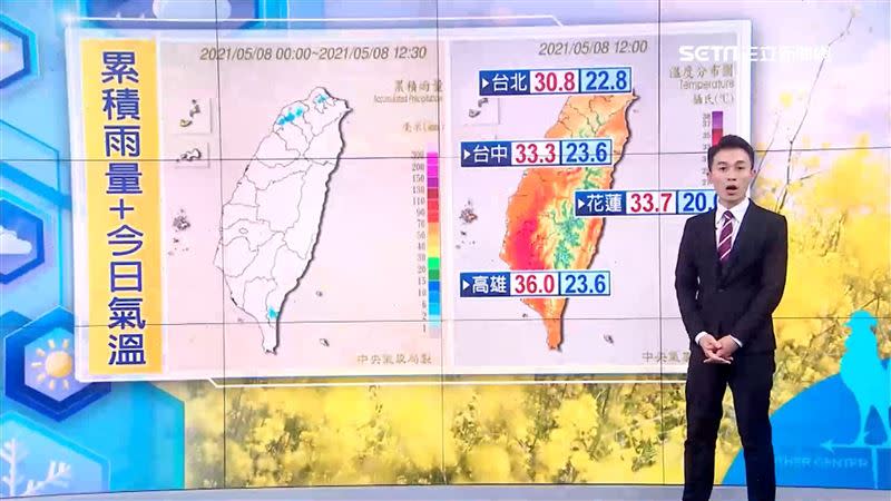 今日高雄飆36度。