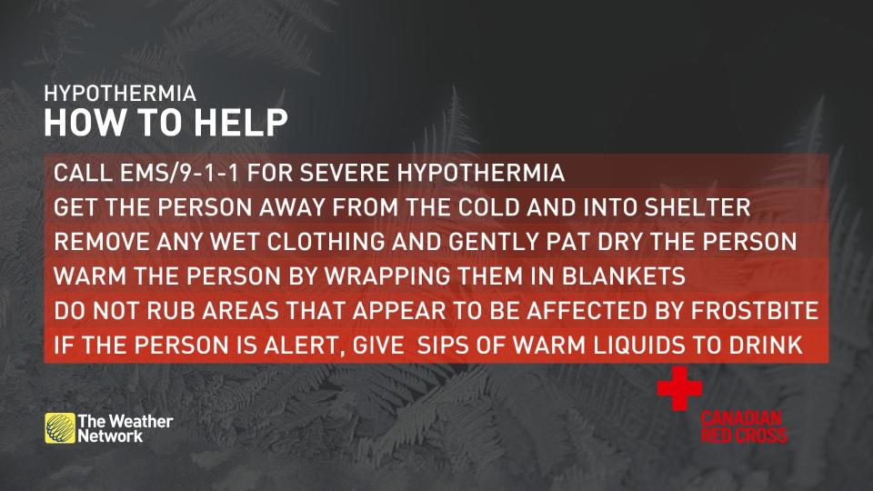 Hypothermia safety explainer Baron graphic