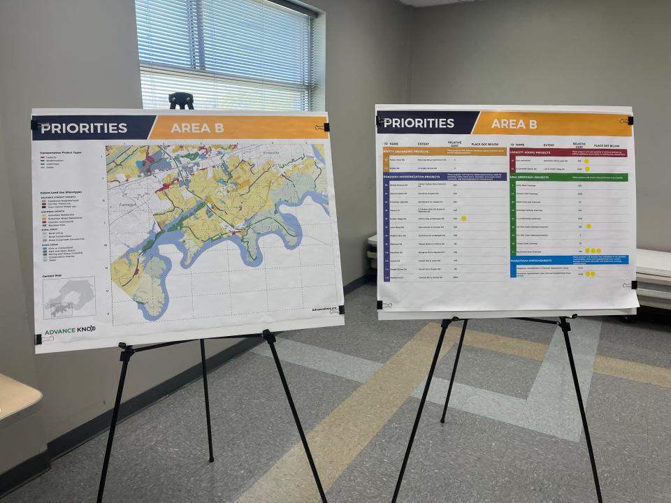 Maps and priorities list from an Advance Knox worksession on March 27, 2023. Four sets of maps and tables are shown, each representing a quadrant of Knox County.