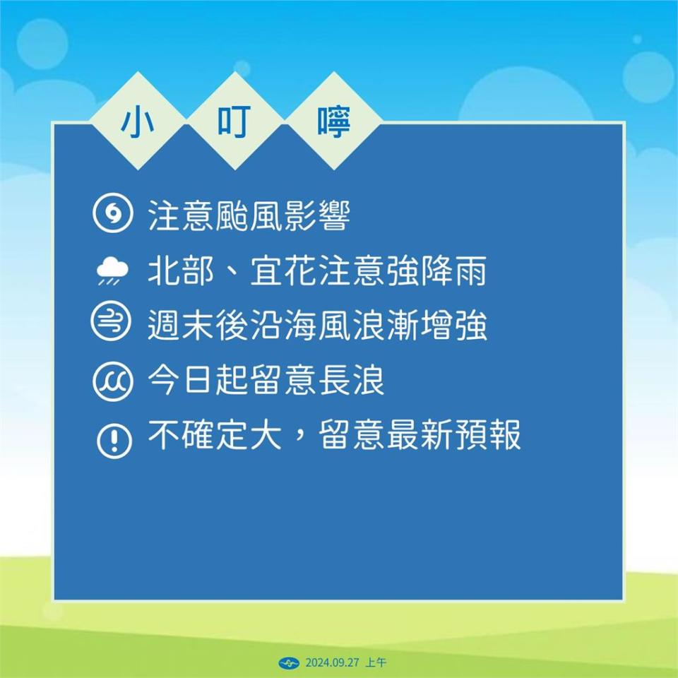 快新聞／燕子、山陀兒將生成！接近台灣時恐達「中颱」　氣象署：不排除發陸警