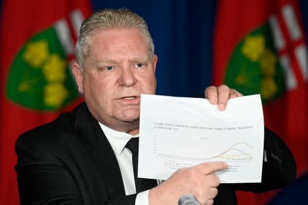 Ontario Premier Doug Ford points on a COVID-19 caseload projection model graph during a news conference at Queen's Park in Toronto on Friday. Ontario is extending its stay-at-home order to six weeks, restricting interprovincial travel and limiting outdoor gatherings.