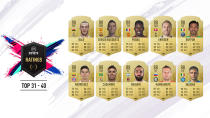 Behold, the FIFA 19 player ratings from the brand new game to be released on September 28