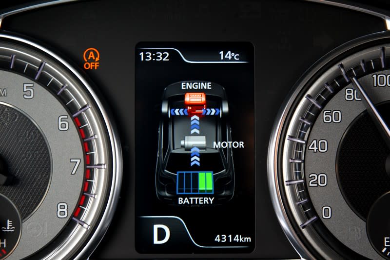 1.4 L BOOSTERJET缸內直噴渦輪增壓引擎結合48V ISG整合式啟動馬達發電機以及鋰離子電池組，一舉創造俐落的加速反應與聰明的能源效率。