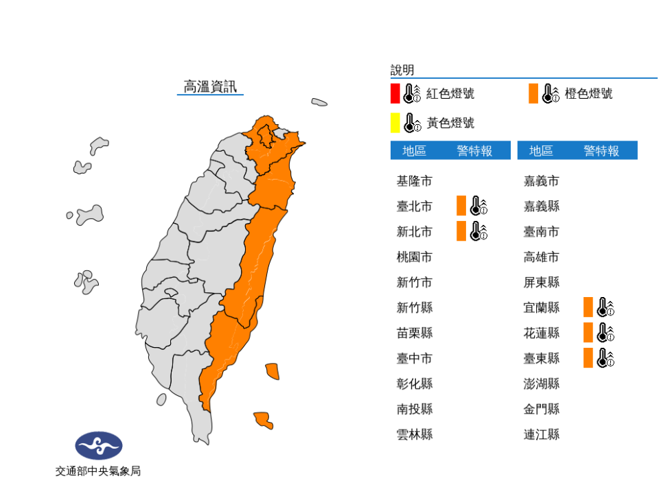 今天中午前後，包括台北市、新北市、宜蘭縣、台東縣地區，還有花蓮縣縱谷等5縣市，都亮起高溫橙色燈號，將可能連續出現攝氏36度高溫的機率。   圖：中央氣象局/提供