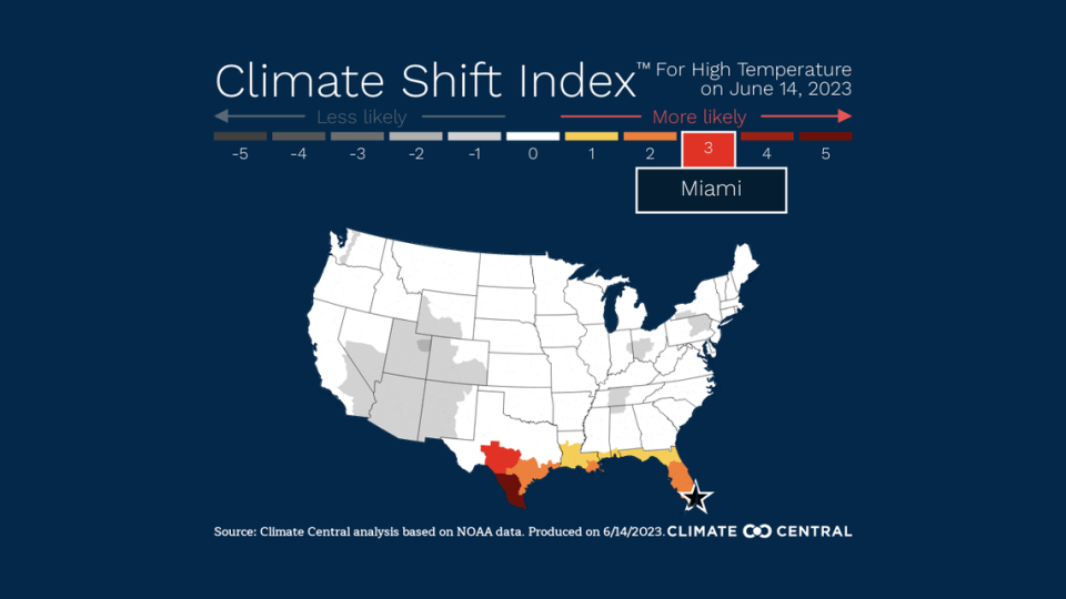 Según el grupo activista del clima sin ánimo de lucro Climate Matters, las temperaturas más altas de esta semana pudieran estar influenciadas por el cambio climático.