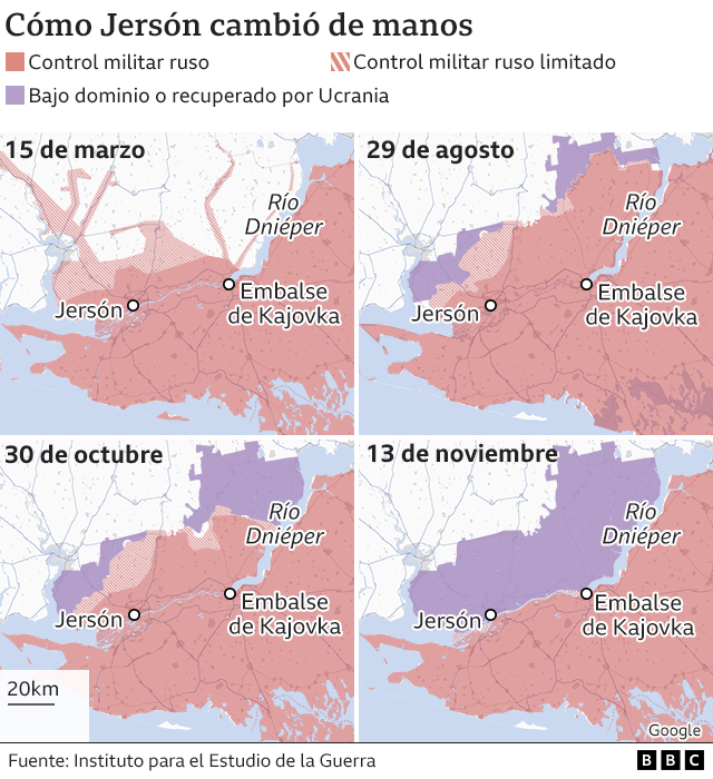 Gráfico sobre cómo Jersón cambió de manos.