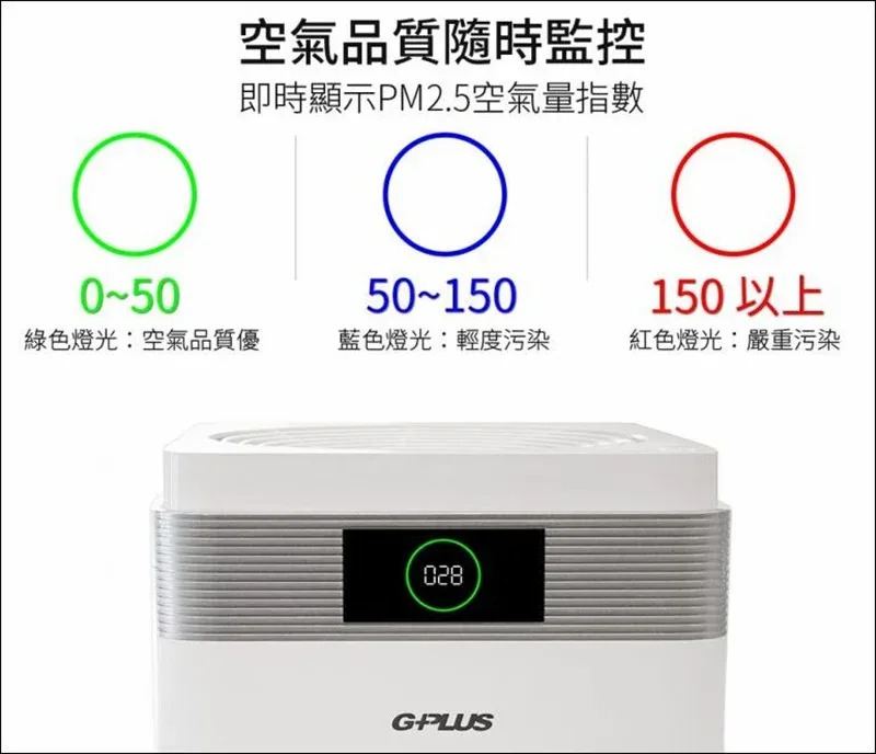 GPLUS Pro1000 空氣清淨機 開箱