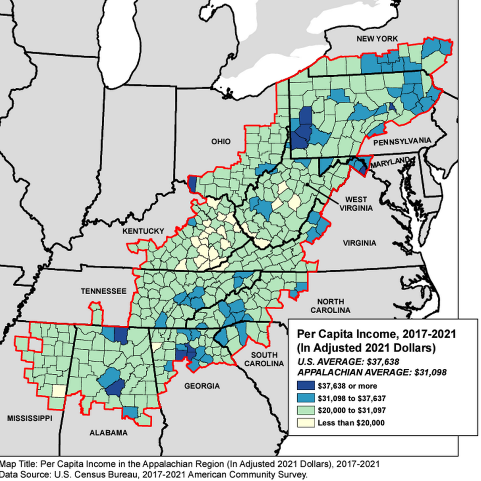 Per capita income, a measure of the amount of money earned per person, in Eastern Kentucky was below the national level between 2017 and 2021.