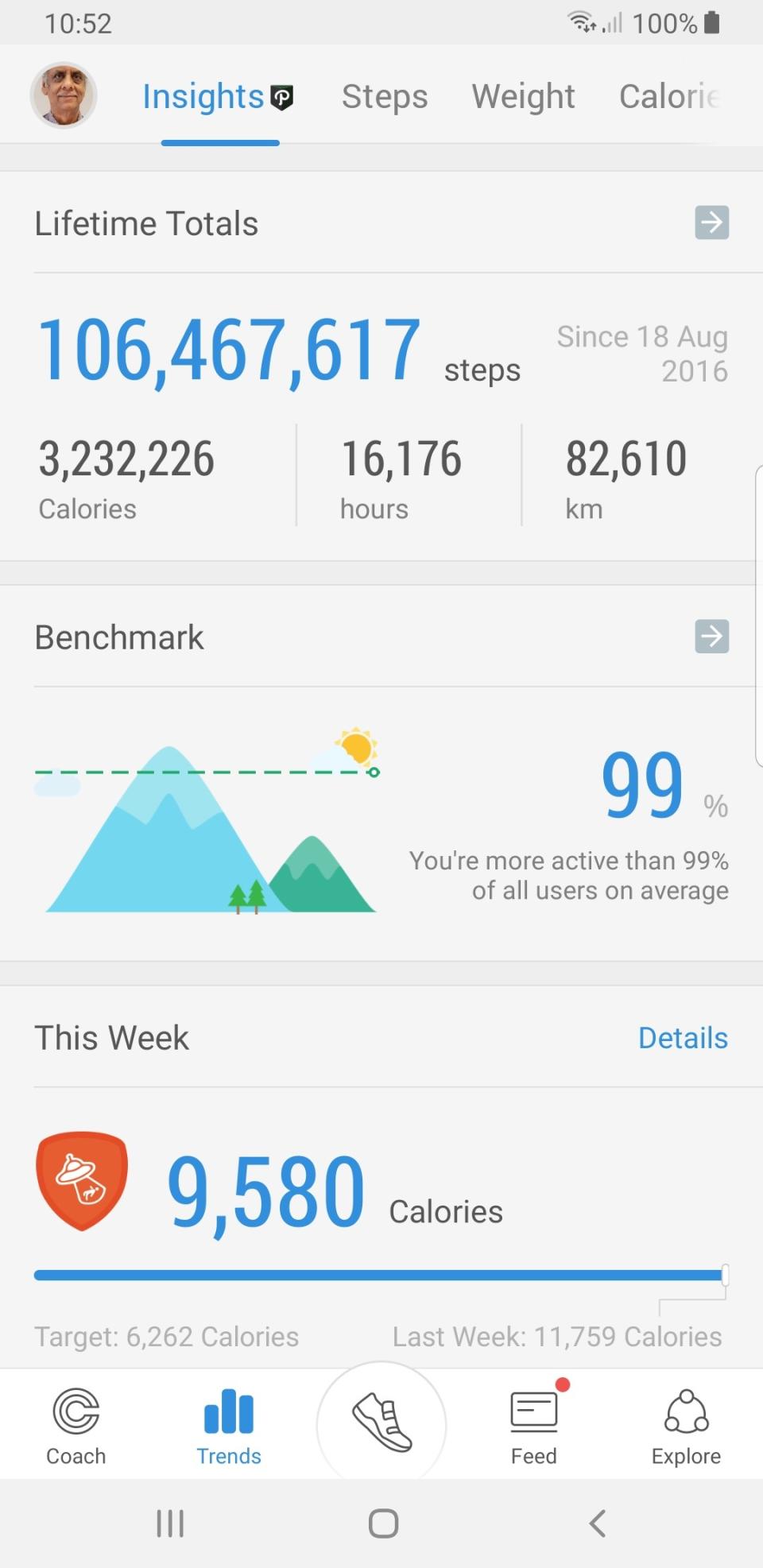 A recent screenshot of Vinod Bajaj’s walking app (Vinod Bajaj/PA)