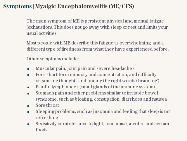 Symptoms | Chronic Fatigue Syndrome