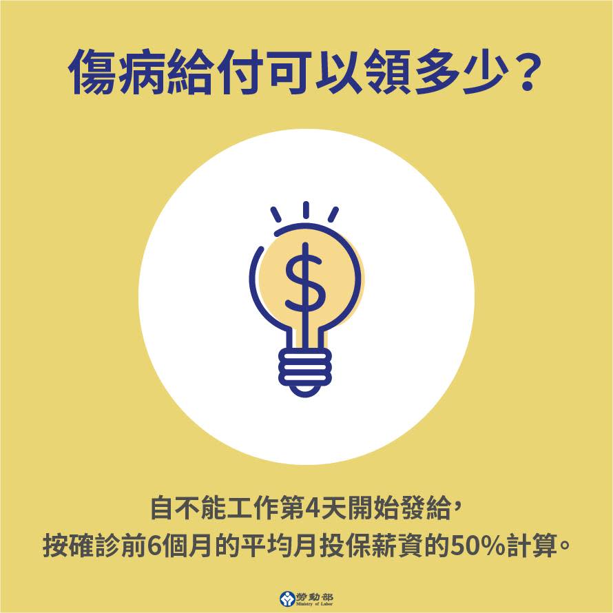 自不能工作的「第4日起」可請領勞保普通傷病給付或職災傷病給付。（圖／勞動部）