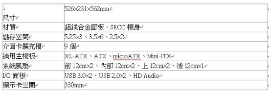 靜音、優雅的典範ANTEC P280 機殼