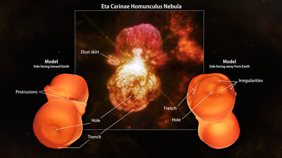 A new shape model of Eta Carinae's exterior gas shell reveals protrusions, trenches, holes and irregularities in its molecular hydrogen emission. The scientists who created the 3D computer simulations also created 3D printed models of the lumin