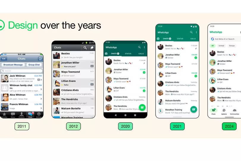 WhatsApp updates throughout the years