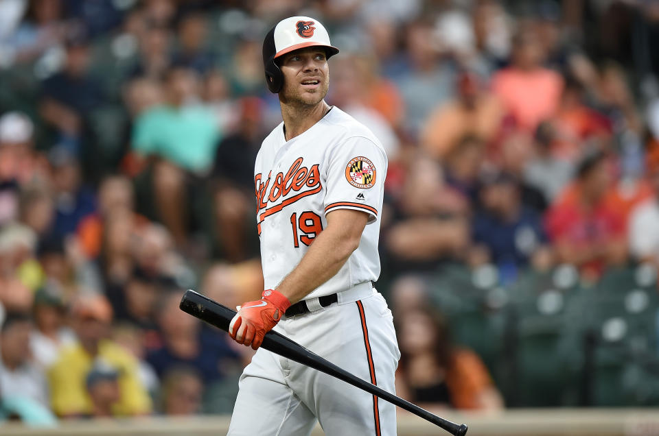 BALTIMORE, MD - AUGUST 07: Chris Davis #19 of the Baltimore Orioles walks to the dugout after striking out in the third inning against the New York Yankees at Oriole Park at Camden Yards on August 7, 2019 in Baltimore, Maryland.  (Photo by Greg Fiume/Getty Images)