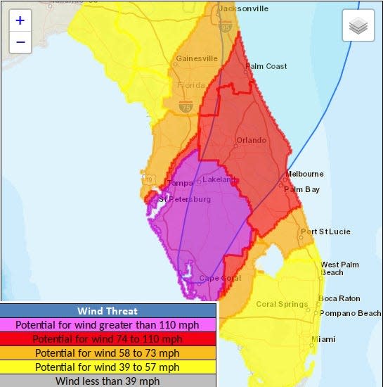 Breaking down the wind threat for the Florida peninsula.