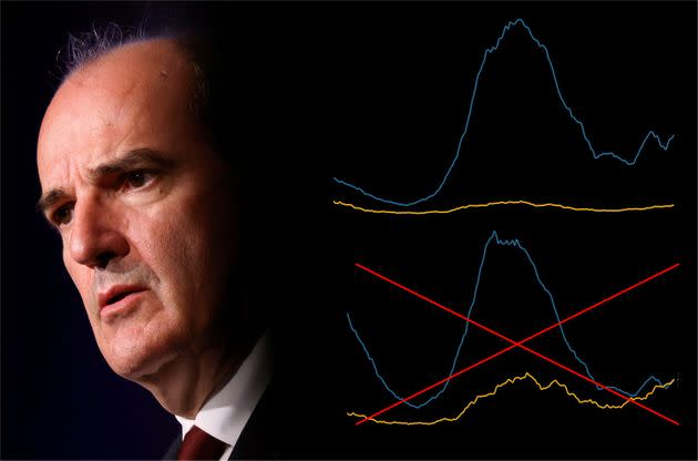 Le premier ministre Jean Castex a été testé positif au Covid-19 malgré ses deux doses de vaccin, mais cela ne veut pas dire que la vaccination ne marche pas. (Photo: Stephane Mahe via REUTERS)