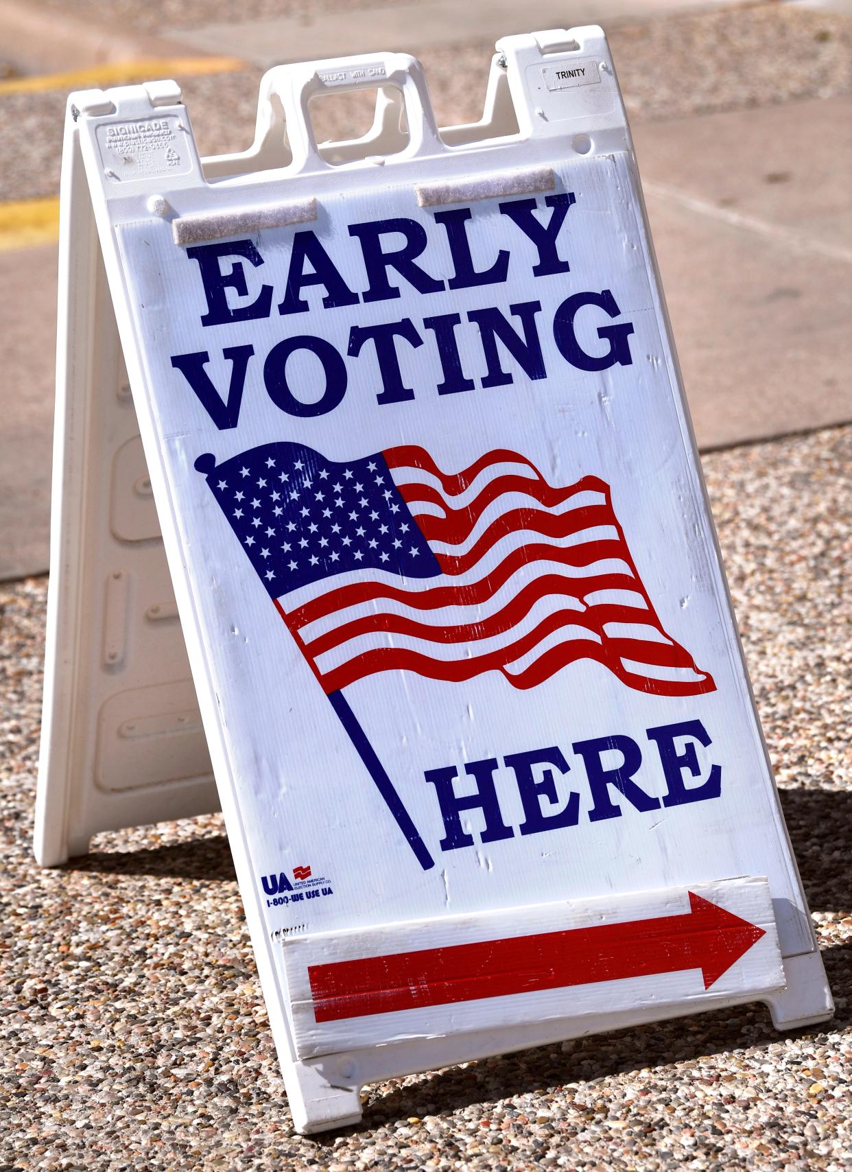 An early voting sign from a previous election held in Abilene.