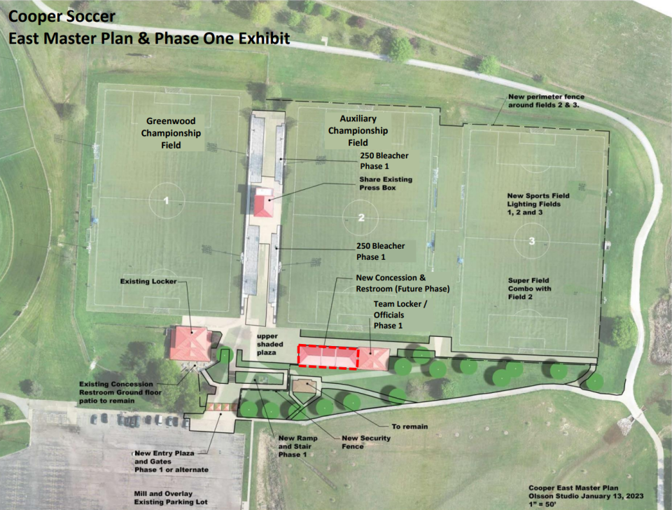 Schematic design plans for the improvements to Cooper Park Soccer Complex. If authorized by City Council, the project will cost $27 million with a large part coming from the American Rescue Plan Act funds.