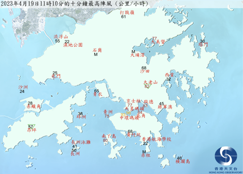 天文台資料顯示，本港廣泛地區在 11 時 10 分的十分鐘最高陣風，都達到烈風以至暴風程度。