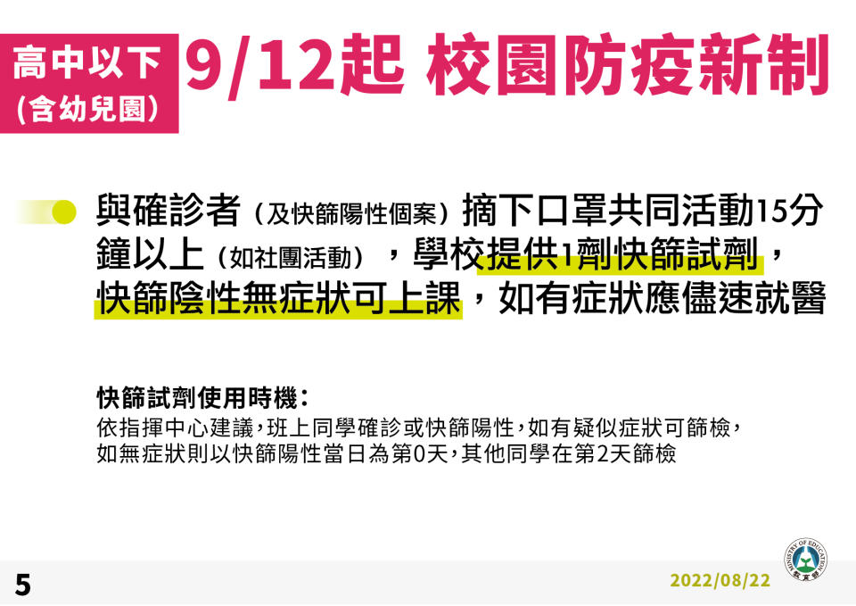 若曾與確診者脫口罩接觸，且超過15分鐘以上得快篩。（圖／教育局）