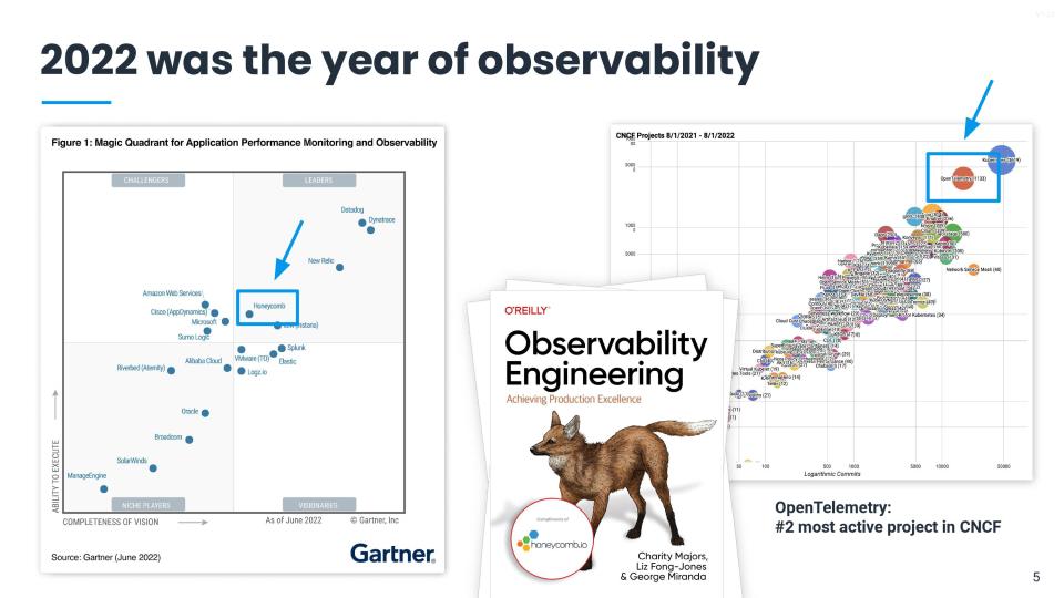 [Slide 5] This is a slide. <strong>Image Credits:</strong> Honeycomb