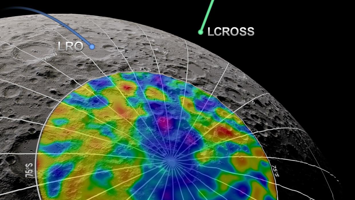  An illustration of the moon with a target zone filled with colors. each color represents concentrations of hydrogen. above are two spacecraft tracks as they move above the surface. 