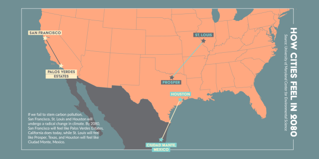 A visualization of how cities will feel in 2080