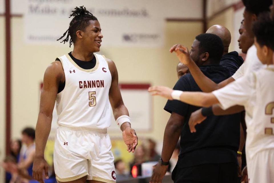 Meet the top college basketball recruits in North Carolina, the high ...
