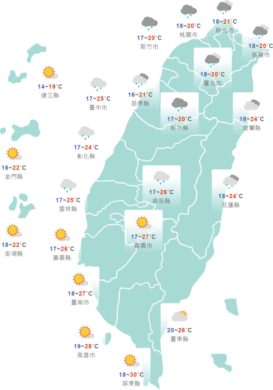 台灣今日天氣與溫度預測。