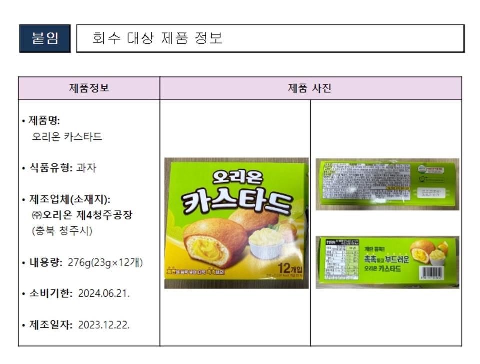 南韓市售點心「好麗友蛋黃派」，因驗出金黃色葡萄球菌被要求回收。（翻攝自南韓食藥處）