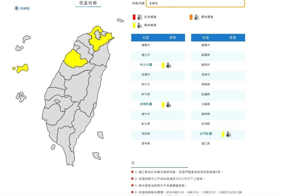 冷氣團減弱「回暖2天」！林嘉愷曝228連假天氣：冷空氣更強一些