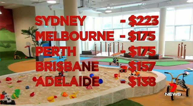 Cost per major city. Source: 7 News