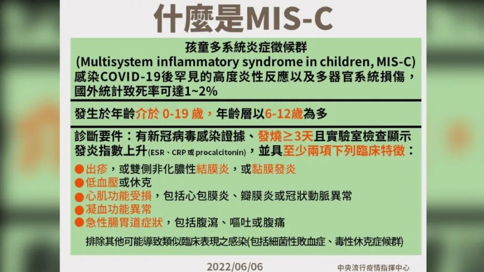 什麼是MIS-C。（圖／中央流行疫情指揮中心）