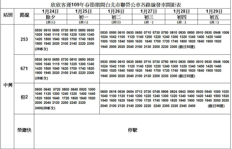 欣欣客運109年台北聯營公車春節期間各路線發車時刻表(圖片來源：欣欣客運)