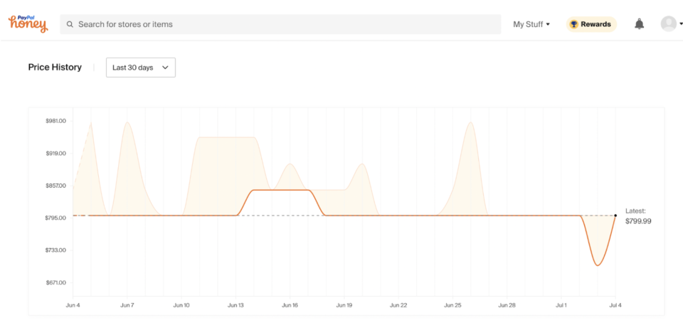 Screenshot from Honey, showing the price trends of a 2020 MacBook Air.