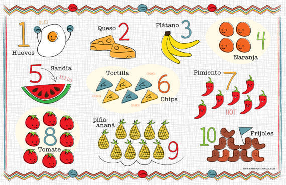 $14.00, Bebe Bilingual. <a href="https://www.etsy.com/listing/98422342/kids-spanish-number-and-food-chart?ref=related-5" target="_blank">Buy it here.<br /><br /></a>This bilingual placemat introduces kids to numbers and food, in Spanish, while their waiting for dinner to be served. The back gives them space to doodle and write on the easy to clean surface.