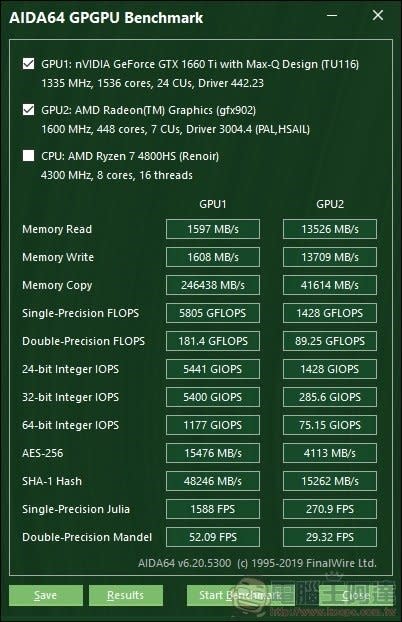 全新西風之神 ROG Zephyrus G14 酷炫電競筆電開箱